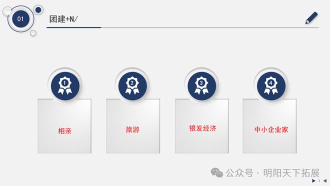 《团建+N》项目培训班开元棋牌体验式培训暨(图2) 《团建+N》项目培训班开元棋牌体验式培训暨(图2)