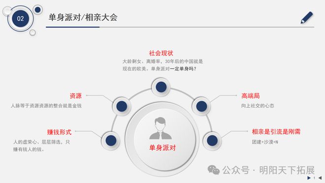 《团建+N》项目培训班开元棋牌体验式培训暨(图3) 《团建+N》项目培训班开元棋牌体验式培训暨(图3)